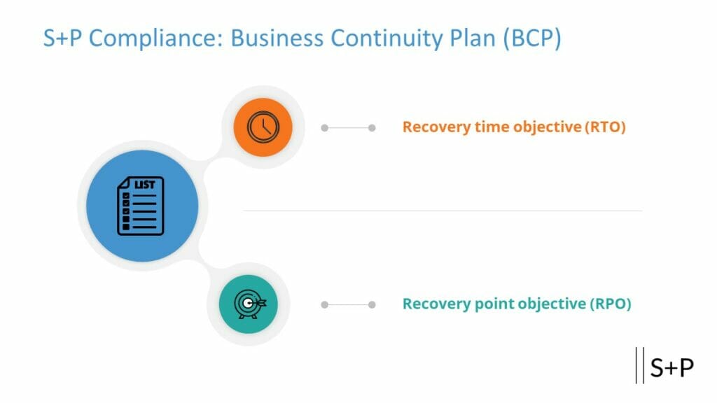What is a Business Continuity Plan (BCP)?